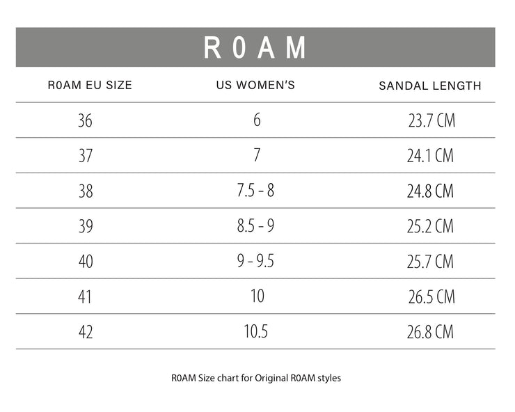 Louis Vuitton Size Chart - Women's Shoes